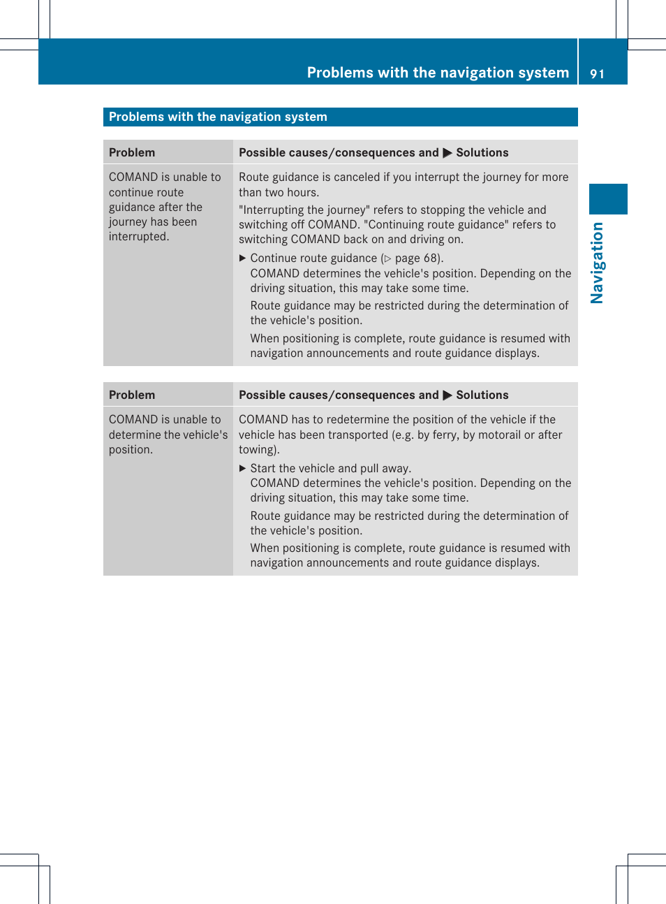 Nav igation, Problems with the navigation system | Mercedes-Benz GL-Class 2012 COMAND Manual User Manual | Page 93 / 210