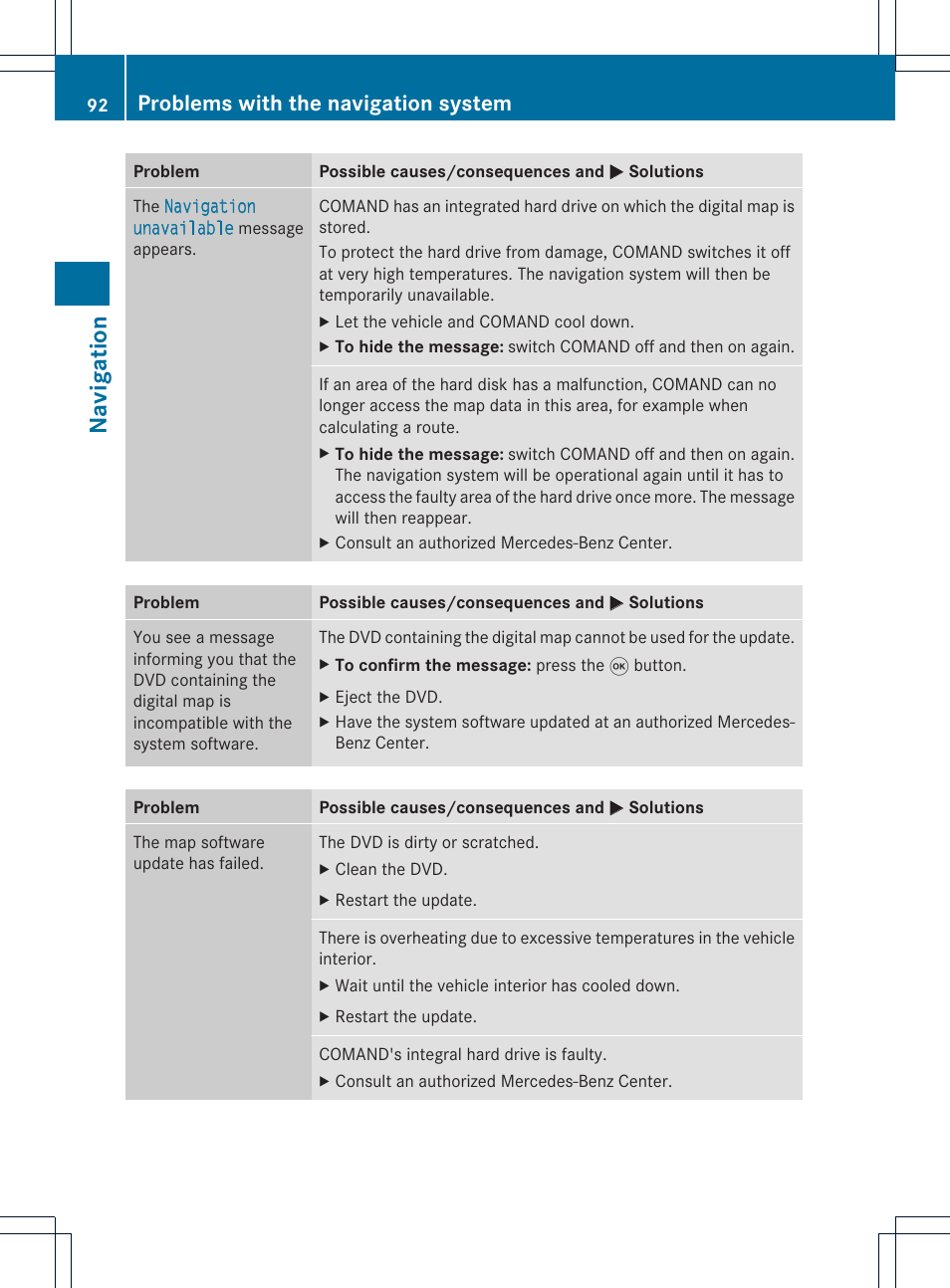 Navigat ion, Problems with the navigation system | Mercedes-Benz GL-Class 2012 COMAND Manual User Manual | Page 94 / 210