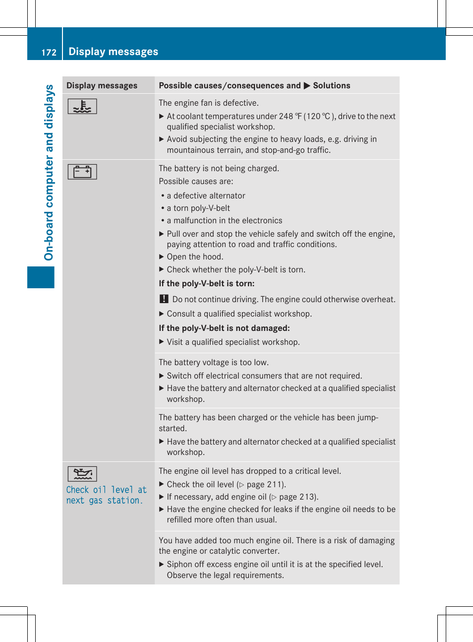 On-board computer and displays, Display messages | Mercedes-Benz G-Class 2012 Owners Manual User Manual | Page 174 / 284