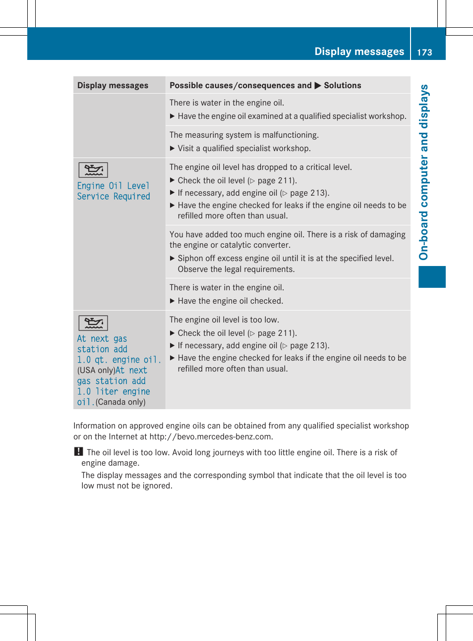 On-board computer and displays, Display messages | Mercedes-Benz G-Class 2012 Owners Manual User Manual | Page 175 / 284