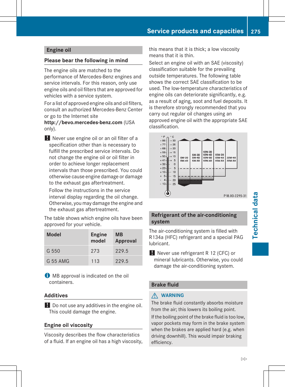 Engine oil, Refrigerant of the air-conditioning system, Brake fluid | Technical data, Service products and capacities | Mercedes-Benz G-Class 2012 Owners Manual User Manual | Page 277 / 284