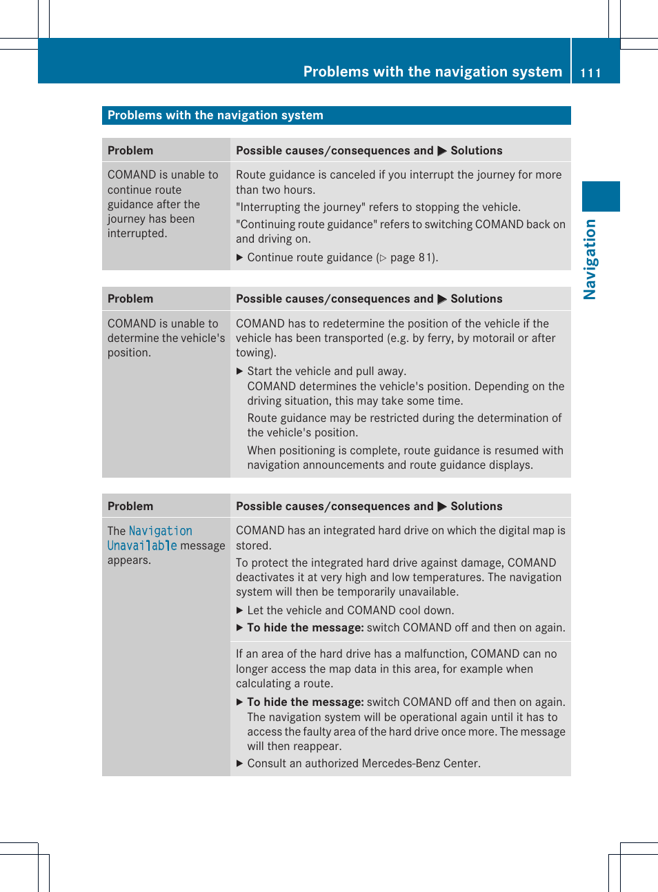 Nav igation, Problems with the navigation system | Mercedes-Benz C-Coupe 2012 COMAND Manual User Manual | Page 113 / 234