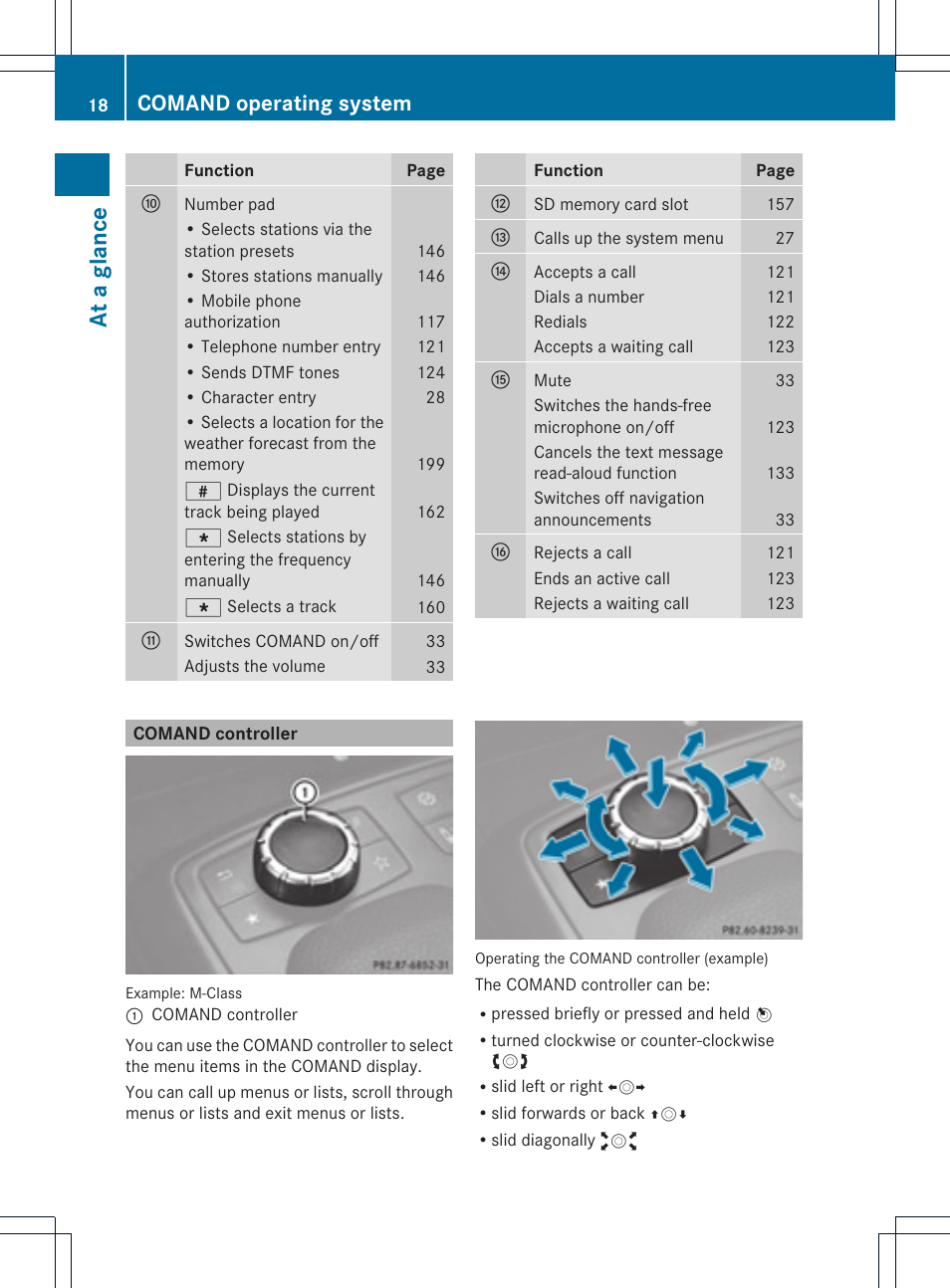 At a glance, Comand operating system | Mercedes-Benz C-Coupe 2012 COMAND Manual User Manual | Page 20 / 234