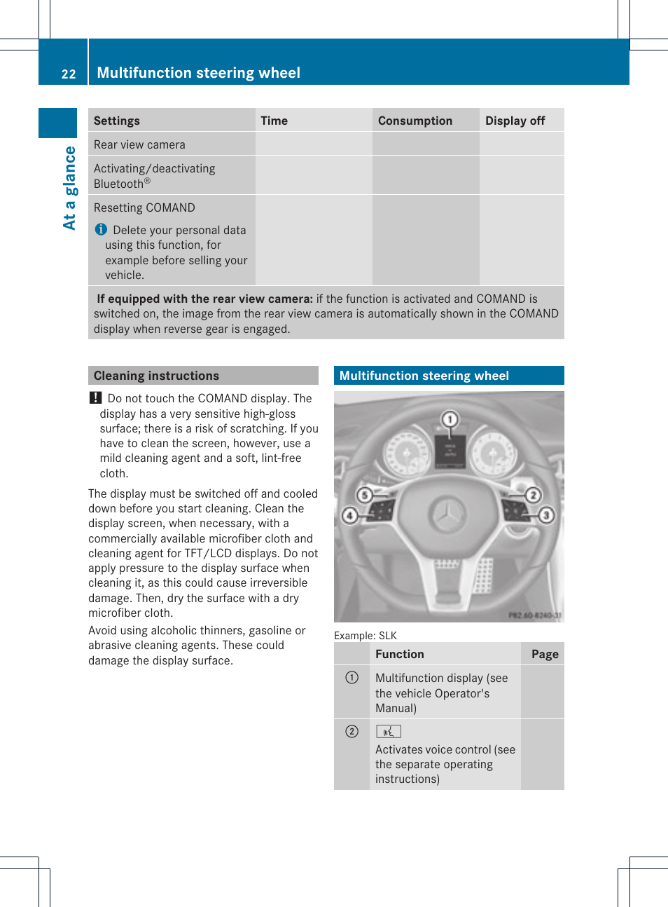 At a glance, Multifunction steering wheel | Mercedes-Benz C-Coupe 2012 COMAND Manual User Manual | Page 24 / 234
