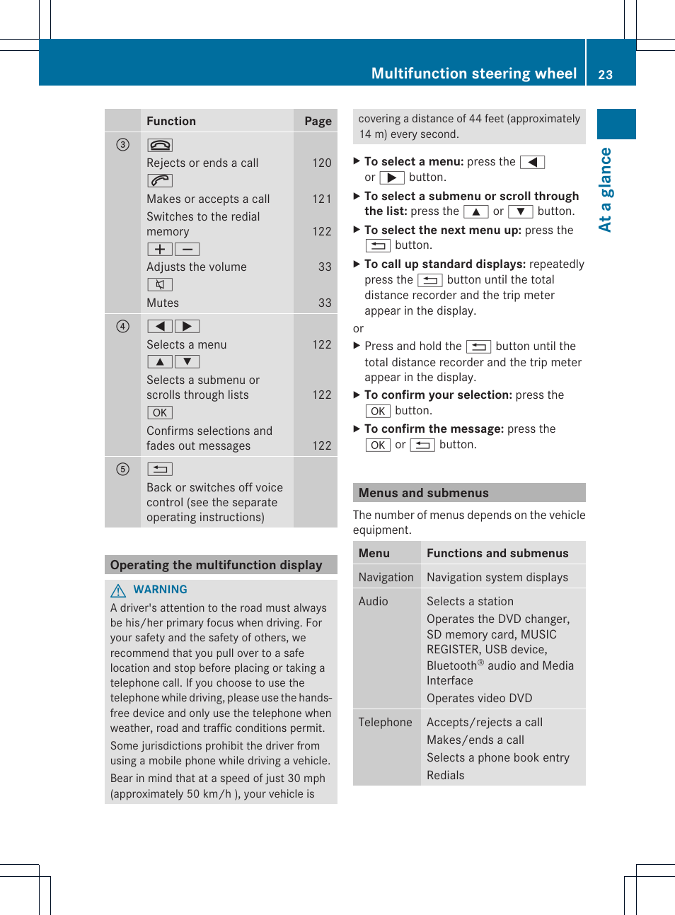 At a glance, Multifunction steering wheel | Mercedes-Benz C-Coupe 2012 COMAND Manual User Manual | Page 25 / 234