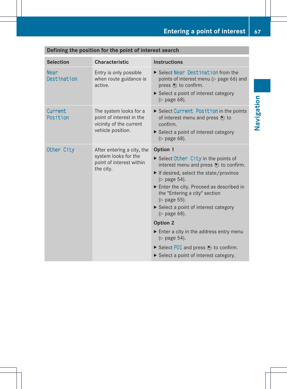 Navi ga tio n, Entering a point of interest | Mercedes-Benz C-Coupe 2012 COMAND Manual User Manual | Page 69 / 234