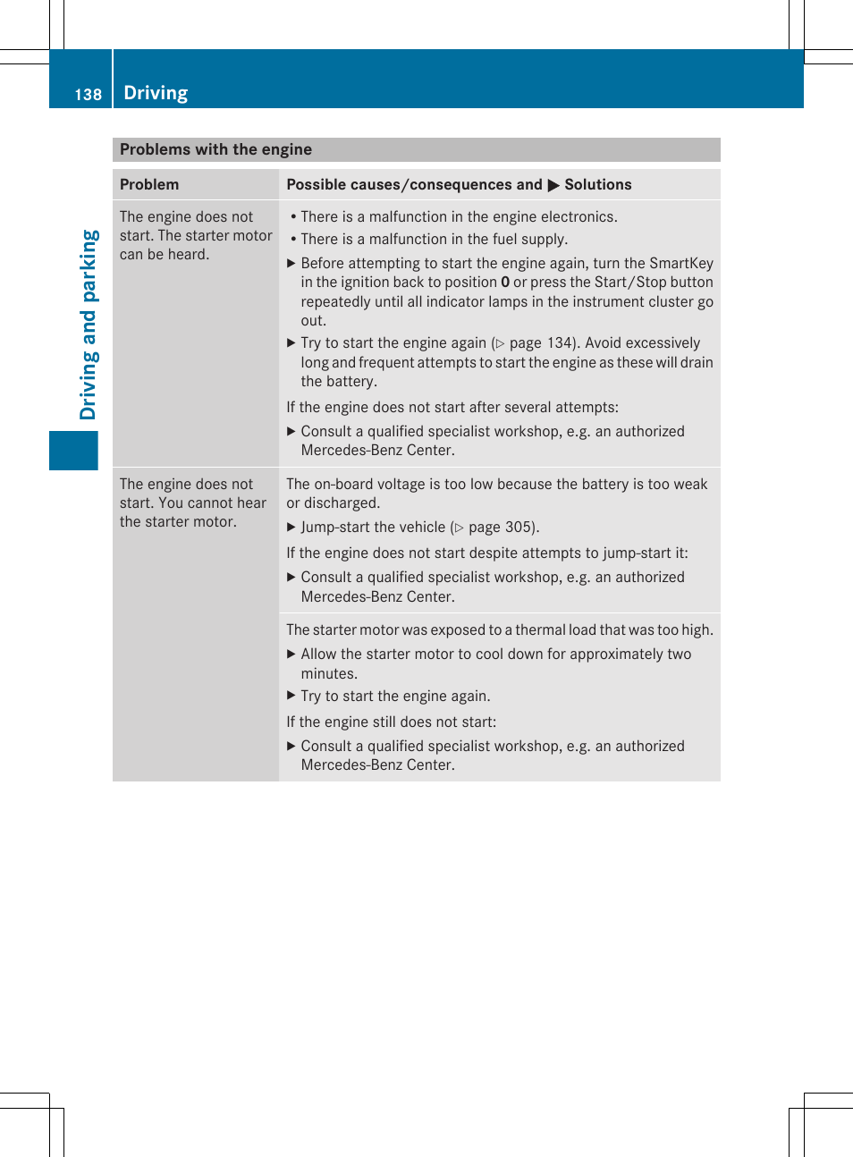 Problems with the engine, Driving and parking, Driving | Mercedes-Benz CLS-Class 2012 Owners Manual User Manual | Page 140 / 356