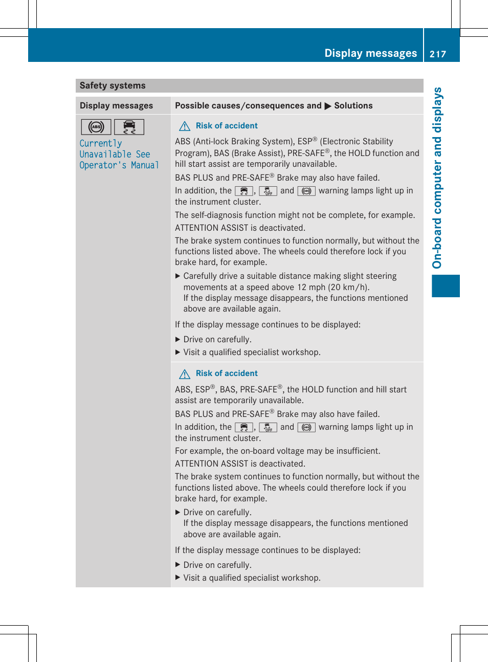 Safety systems, On-board computer and displays, Display messages | Mercedes-Benz CLS-Class 2012 Owners Manual User Manual | Page 219 / 356