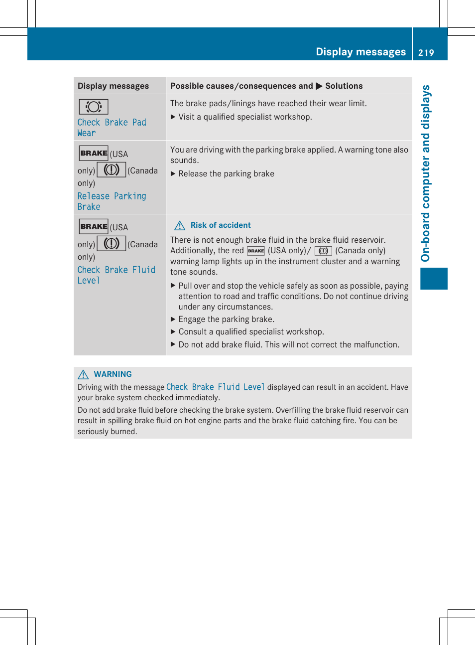 On-board computer and displays, Display messages | Mercedes-Benz CLS-Class 2012 Owners Manual User Manual | Page 221 / 356