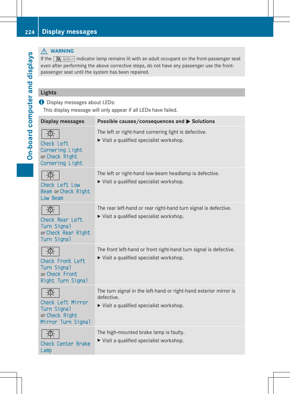 Lights, On-board computer and displays, Display messages | Mercedes-Benz CLS-Class 2012 Owners Manual User Manual | Page 226 / 356