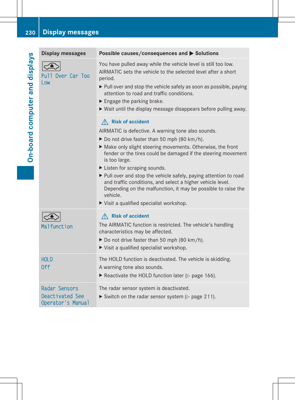 On-board computer and displays, Display messages | Mercedes-Benz CLS-Class 2012 Owners Manual User Manual | Page 232 / 356