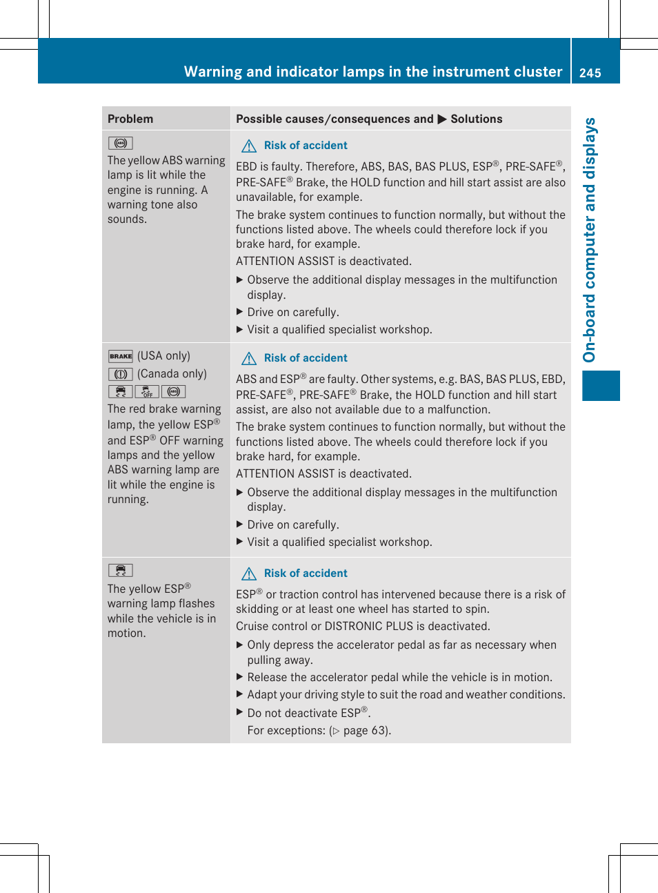 On-board computer and displays | Mercedes-Benz CLS-Class 2012 Owners Manual User Manual | Page 247 / 356