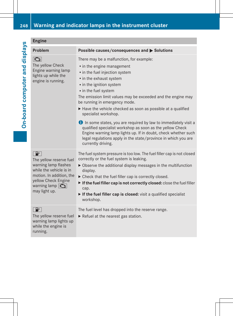 Engine, On-board computer and displays | Mercedes-Benz CLS-Class 2012 Owners Manual User Manual | Page 250 / 356