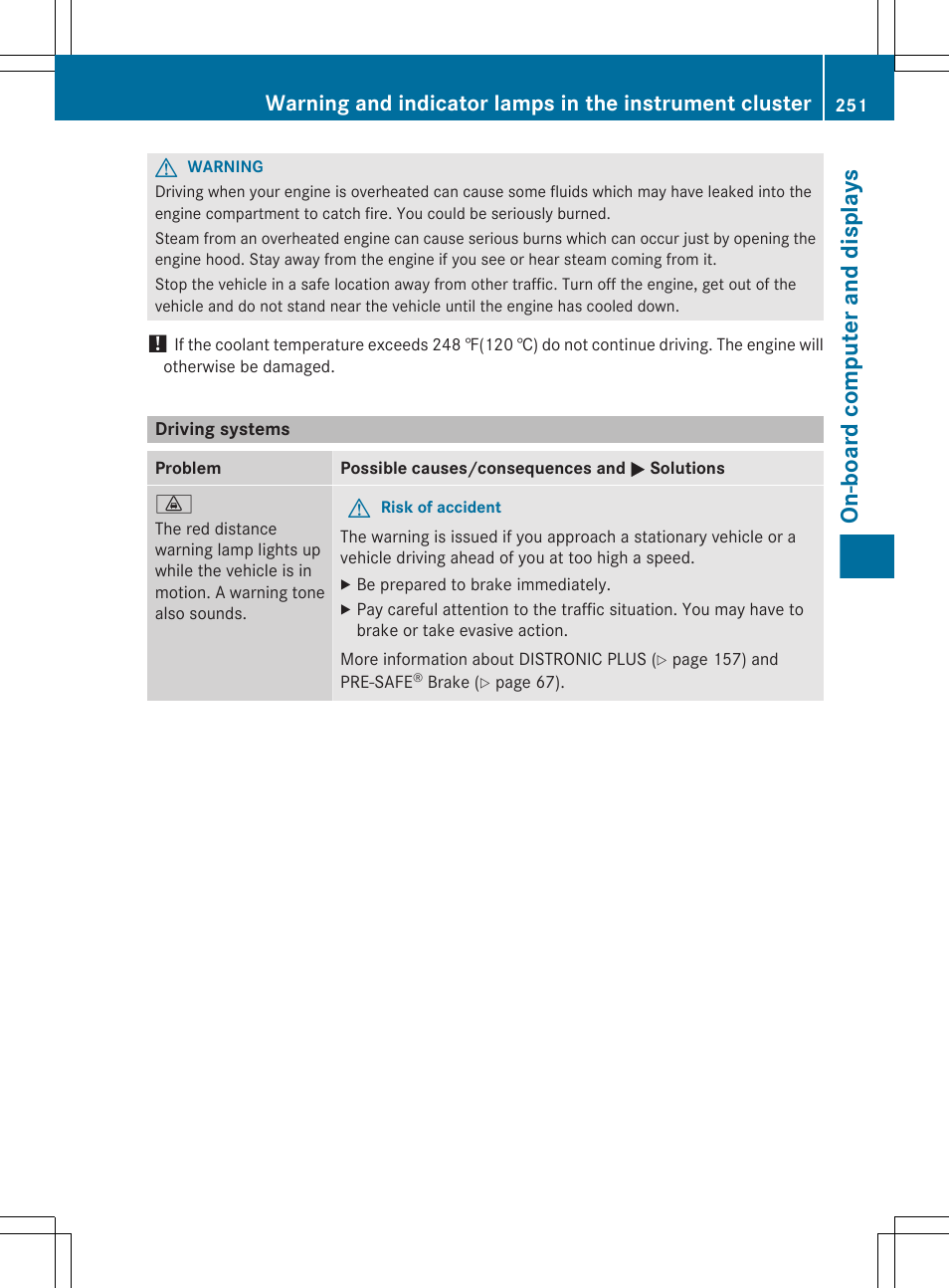 Driving systems, On-board computer and displays | Mercedes-Benz CLS-Class 2012 Owners Manual User Manual | Page 253 / 356