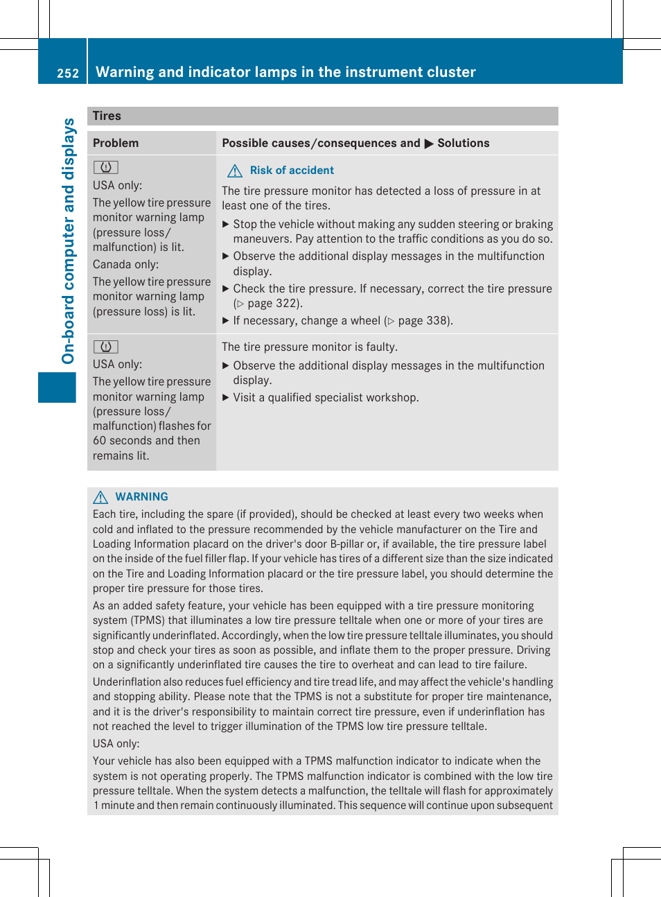 Tires, On-board computer and displays | Mercedes-Benz CLS-Class 2012 Owners Manual User Manual | Page 254 / 356