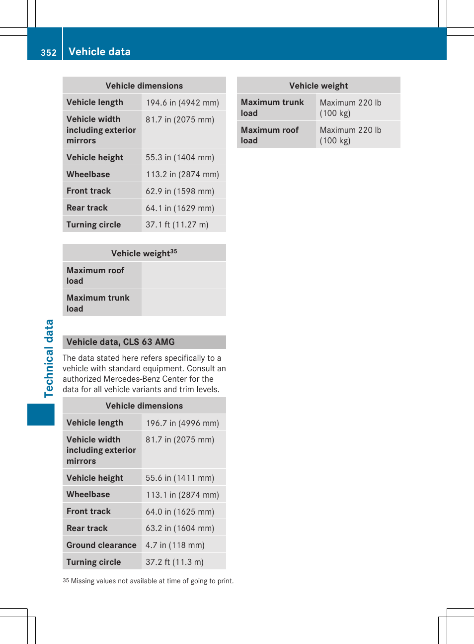 Vehicle data, cls 63 amg, Technical data, Vehicle data | Mercedes-Benz CLS-Class 2012 Owners Manual User Manual | Page 354 / 356