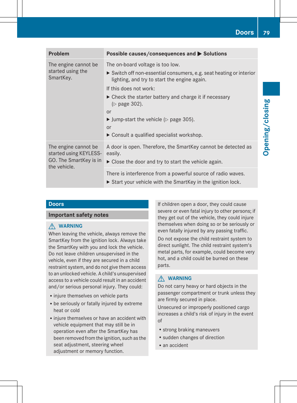 Doors, Important safety notes, Opening/closing | Mercedes-Benz CLS-Class 2012 Owners Manual User Manual | Page 81 / 356