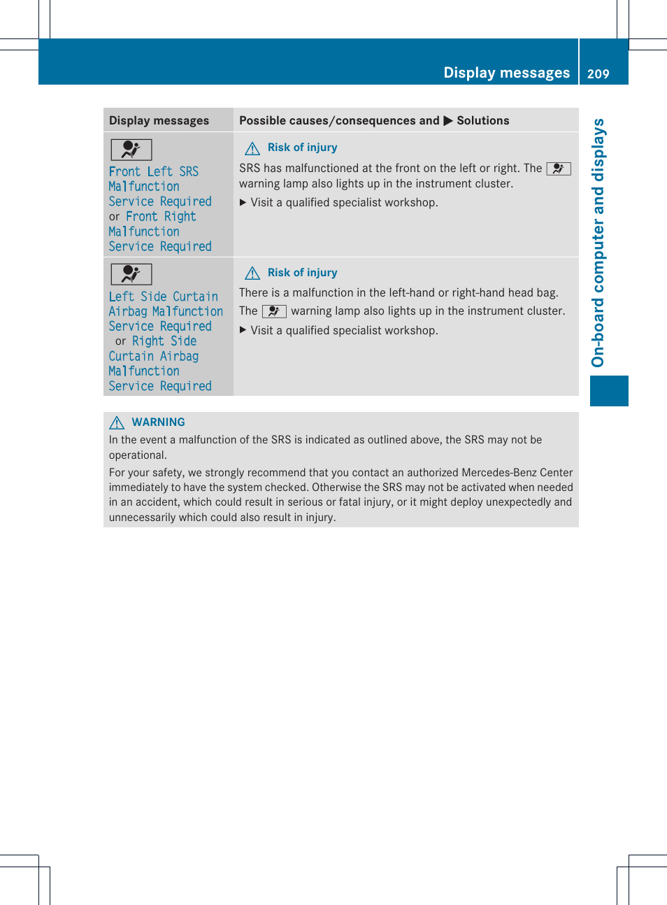 On-boar d comput er and displa ys, Display messages | Mercedes-Benz SLK-Class 2012 Owners Manual User Manual | Page 211 / 334