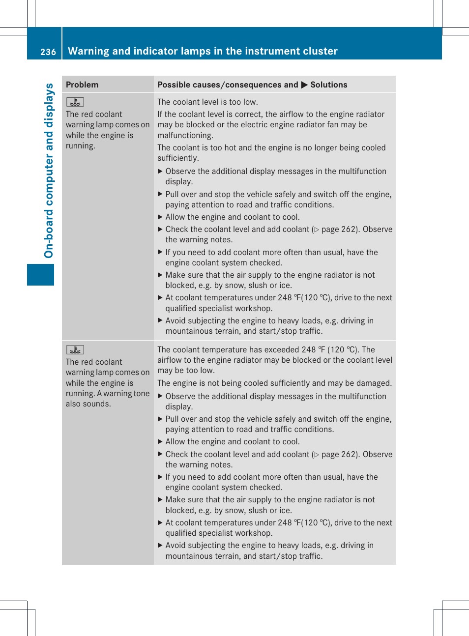 On-board computer and displays | Mercedes-Benz SLK-Class 2012 Owners Manual User Manual | Page 238 / 334