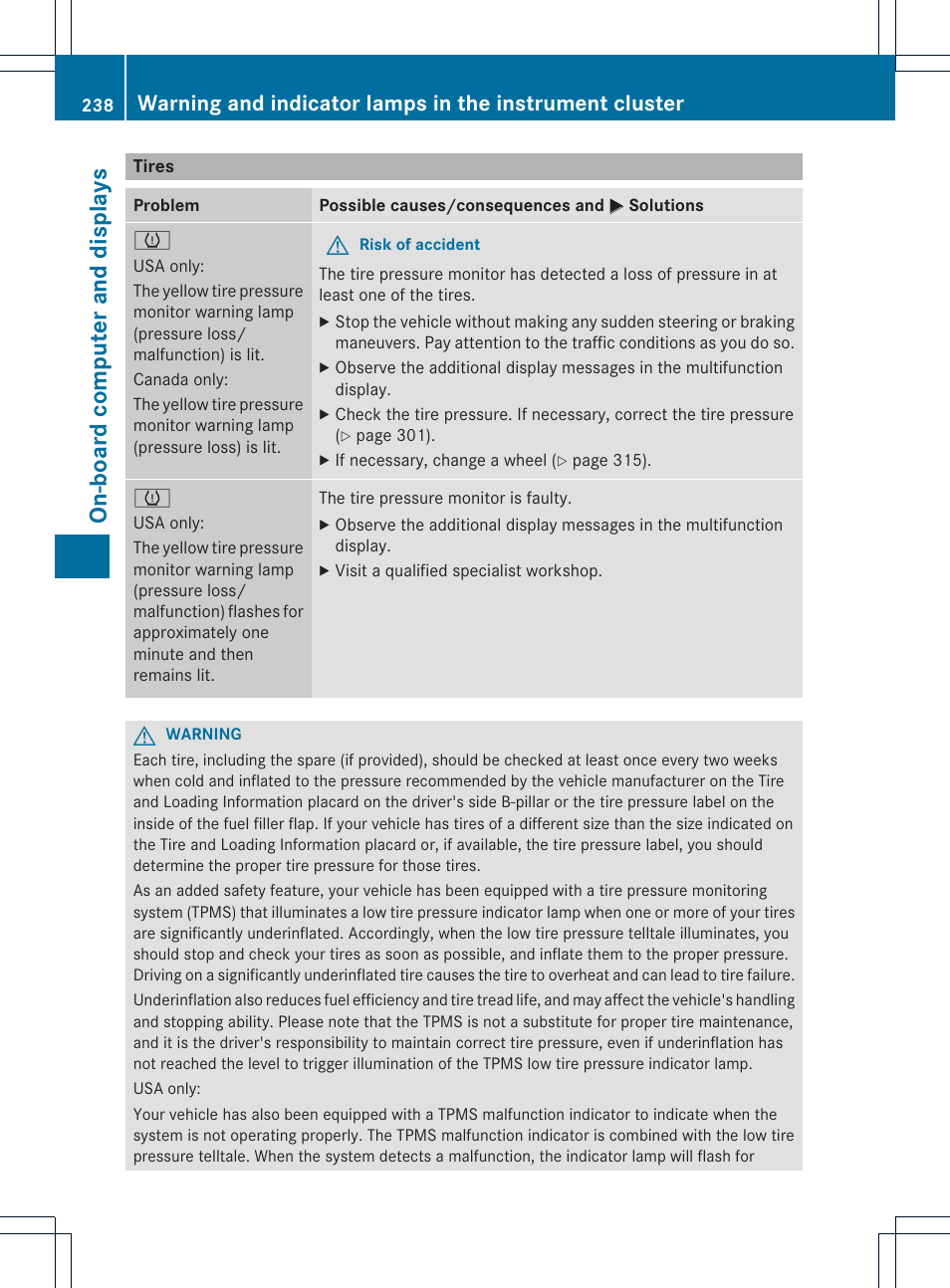 On-boa rd comp uter and disp lays | Mercedes-Benz SLK-Class 2012 Owners Manual User Manual | Page 240 / 334