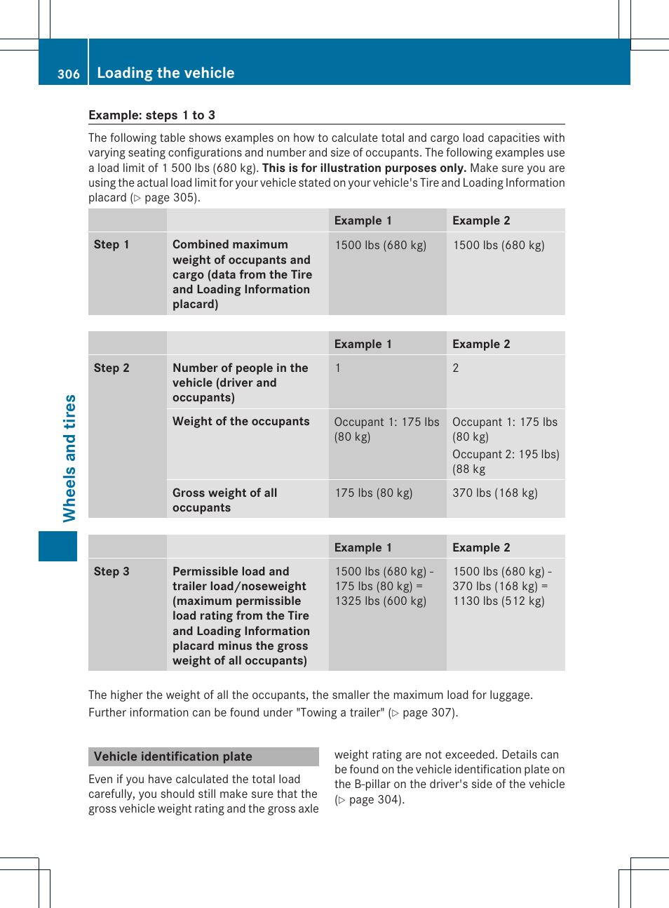 Wheels and tires, Loading the vehicle | Mercedes-Benz SLK-Class 2012 Owners Manual User Manual | Page 308 / 334