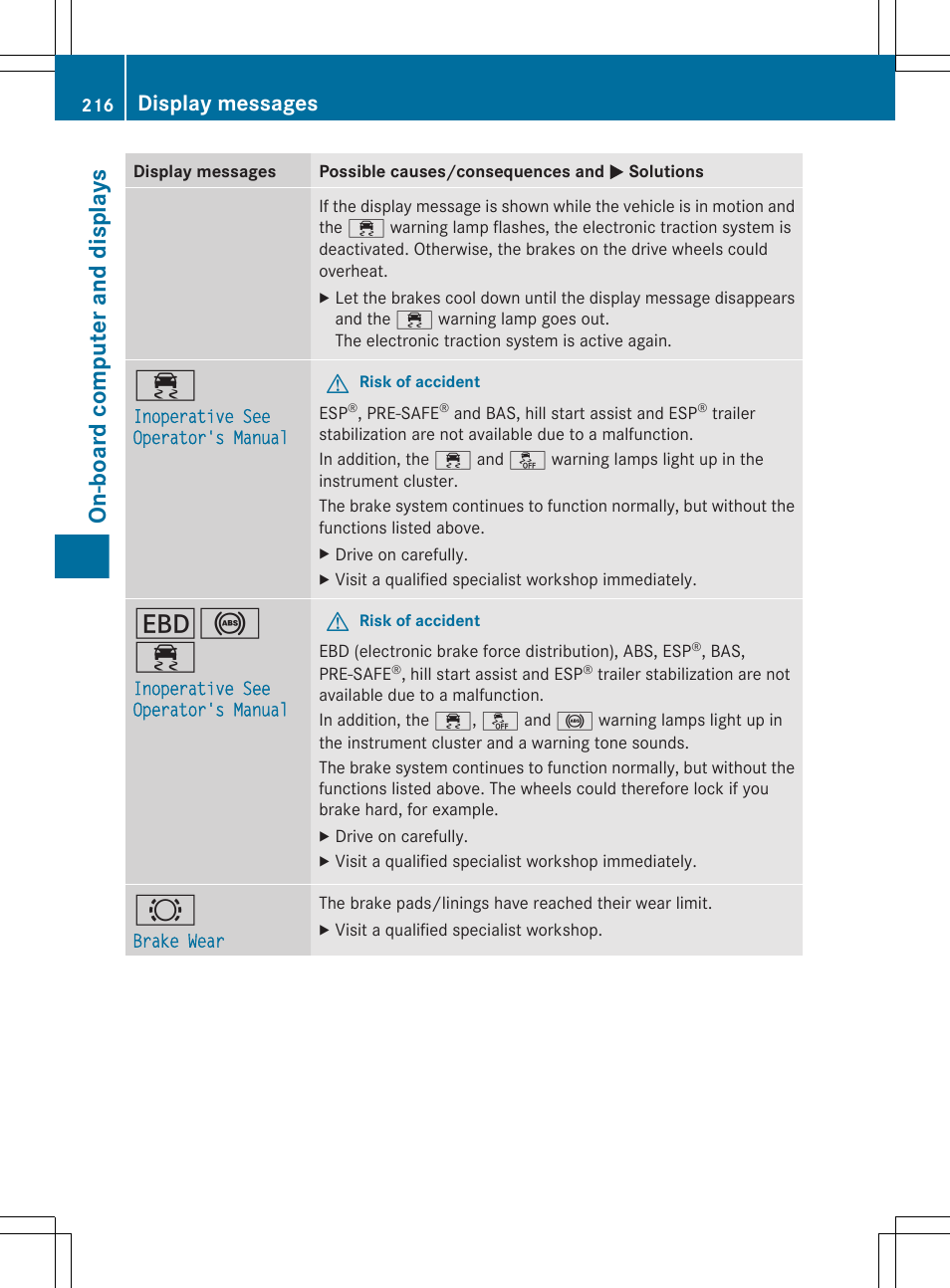 Messages, On-board computer and displays, Display messages | Mercedes-Benz R-Class 2012 Owners Manual User Manual | Page 218 / 368
