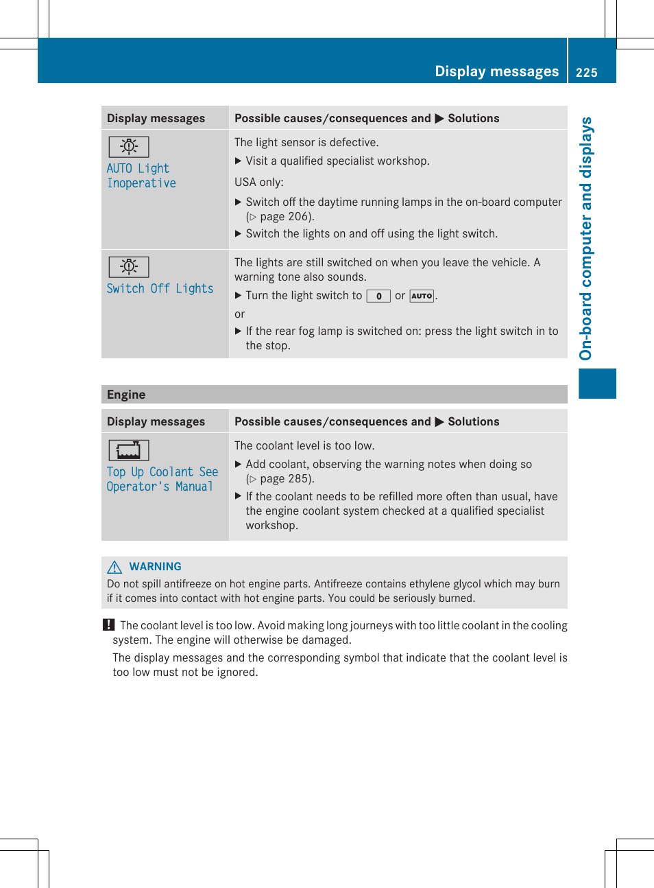 Engine, On-board computer and displays, Display messages | Mercedes-Benz R-Class 2012 Owners Manual User Manual | Page 227 / 368