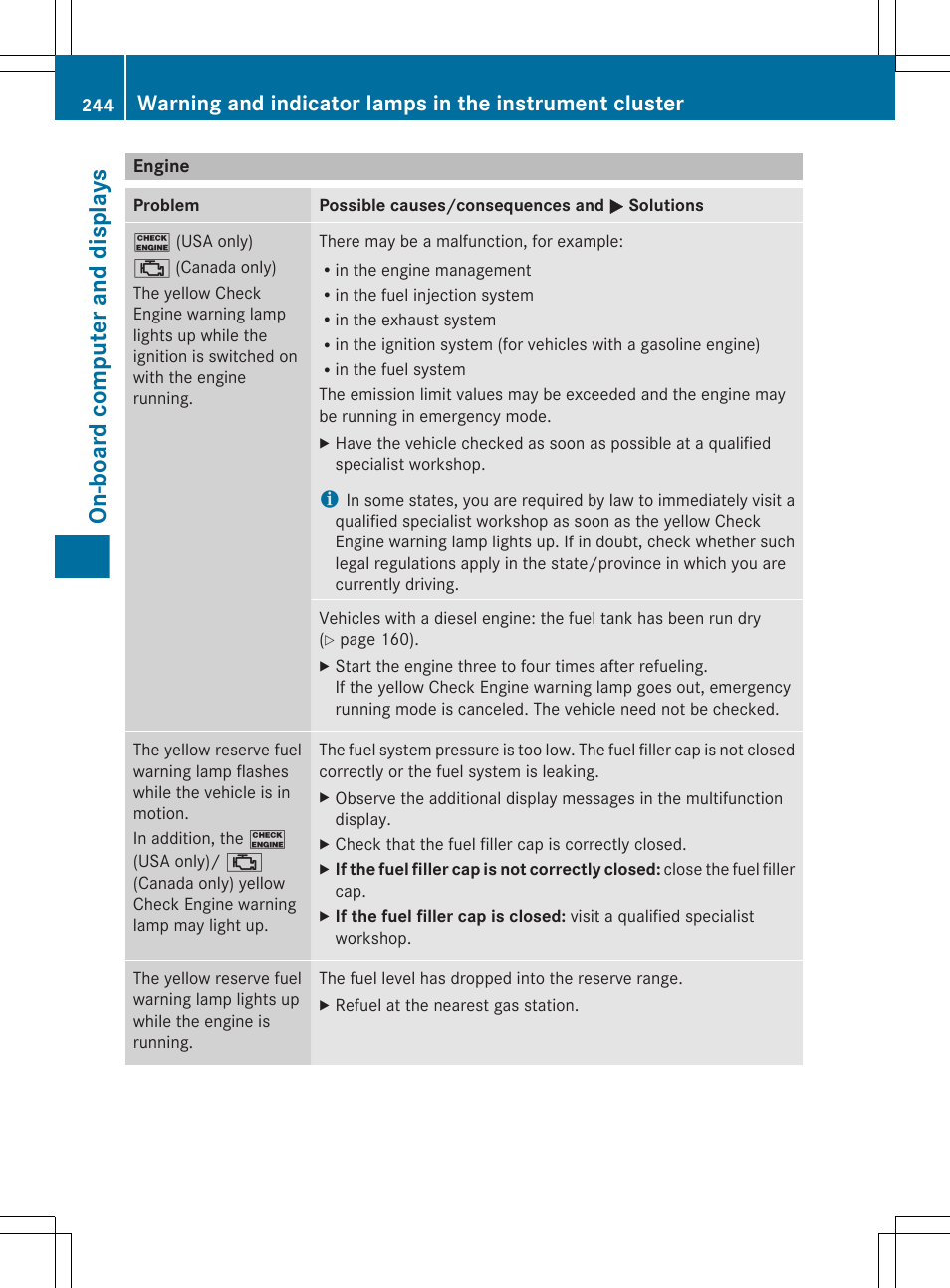 Engine, On-board computer and displays | Mercedes-Benz R-Class 2012 Owners Manual User Manual | Page 246 / 368