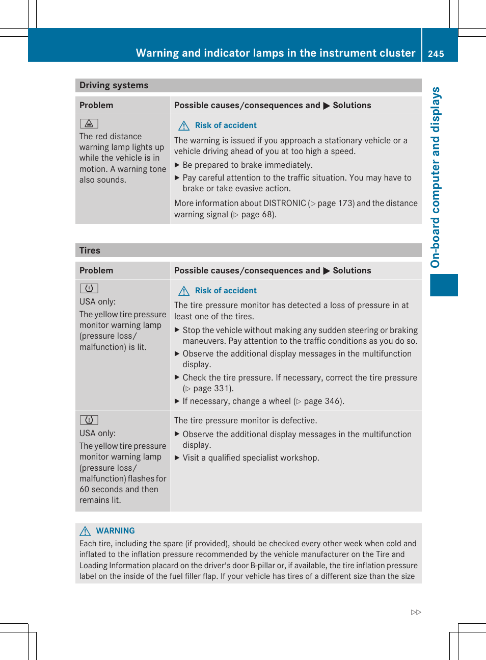 Driving systems, Tires, On-board computer and displays | Mercedes-Benz R-Class 2012 Owners Manual User Manual | Page 247 / 368