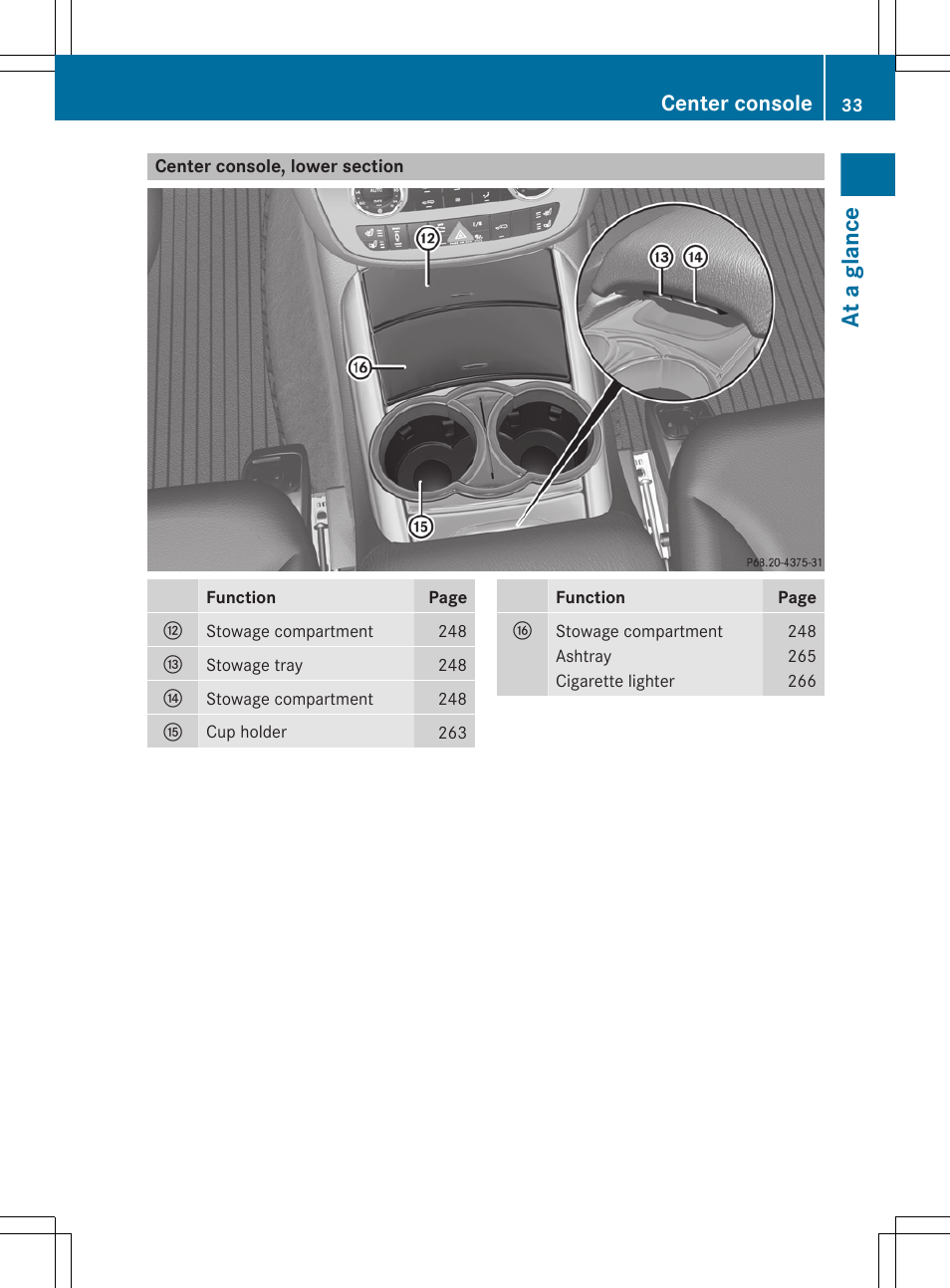 Center console, lower section, At a glance, Center console | Mercedes-Benz R-Class 2012 Owners Manual User Manual | Page 35 / 368
