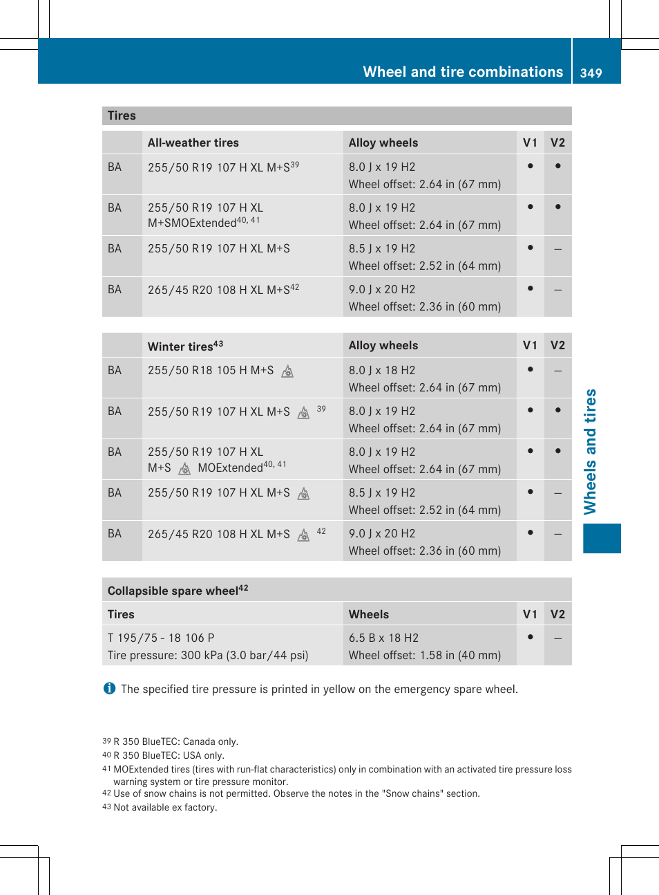 Tires, Wheels and tires, Wheel and tire combinations | Mercedes-Benz R-Class 2012 Owners Manual User Manual | Page 351 / 368