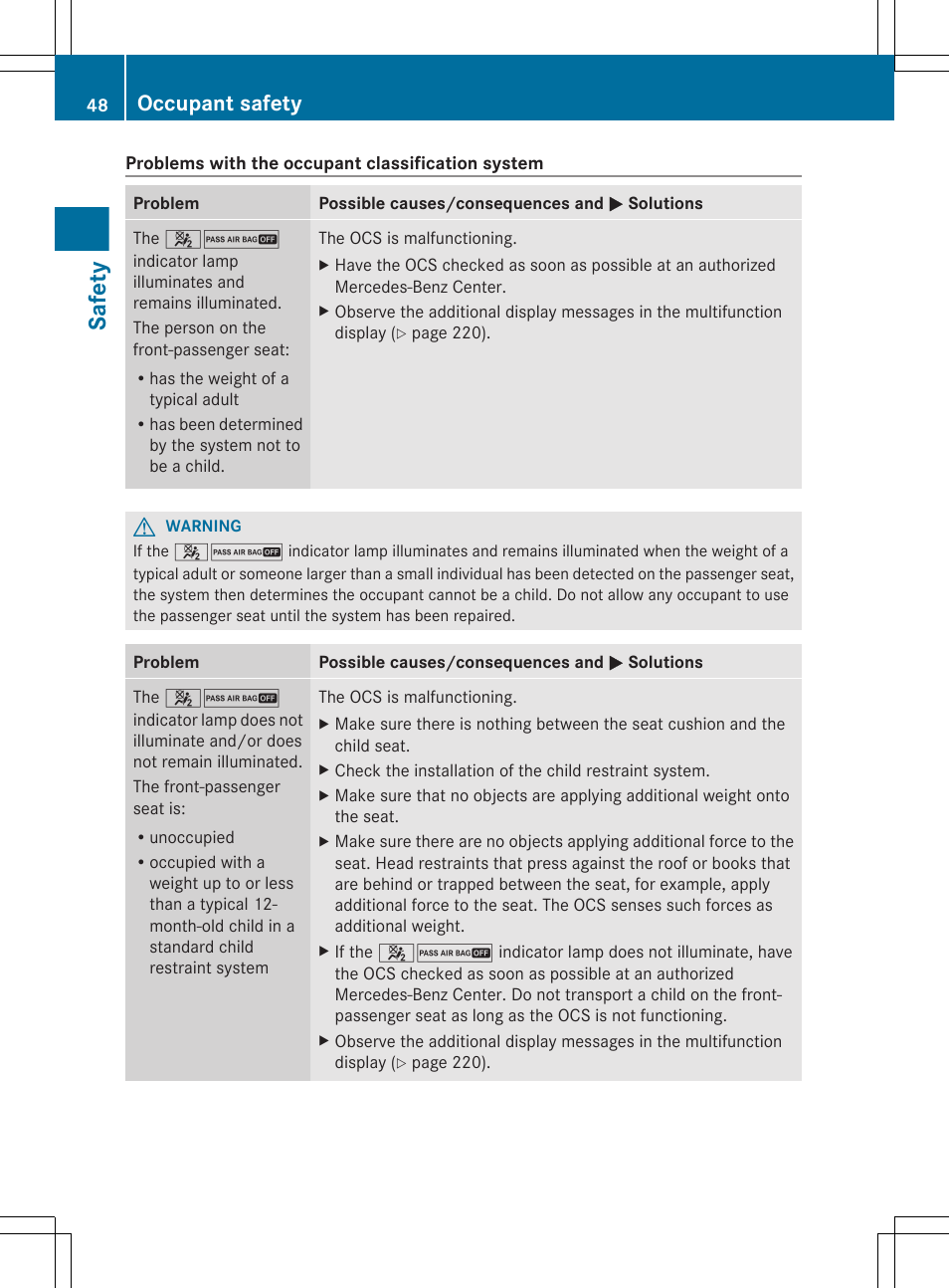 Safety, Occupant safety | Mercedes-Benz R-Class 2012 Owners Manual User Manual | Page 50 / 368