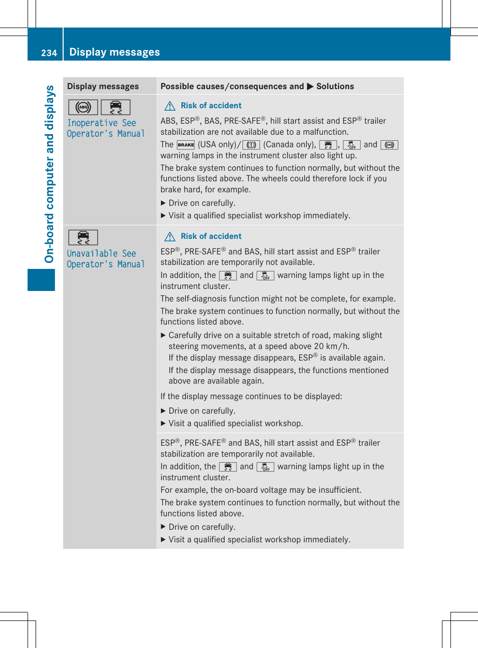 On-board computer and displays, Display messages | Mercedes-Benz GL-Class 2012 Owners Manual User Manual | Page 236 / 384