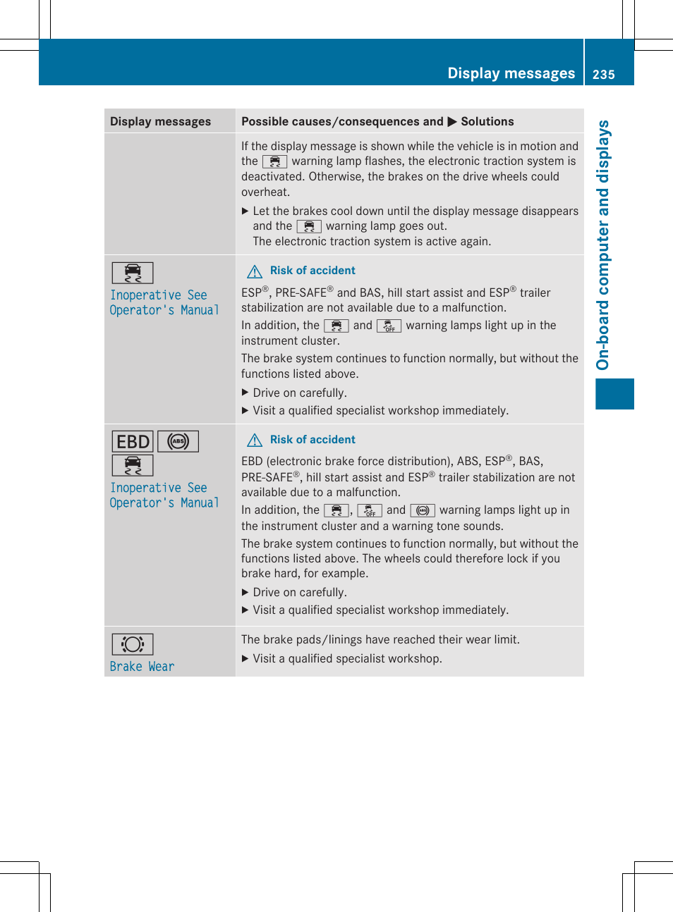 Messages, On-board computer and displays, Display messages | Mercedes-Benz GL-Class 2012 Owners Manual User Manual | Page 237 / 384