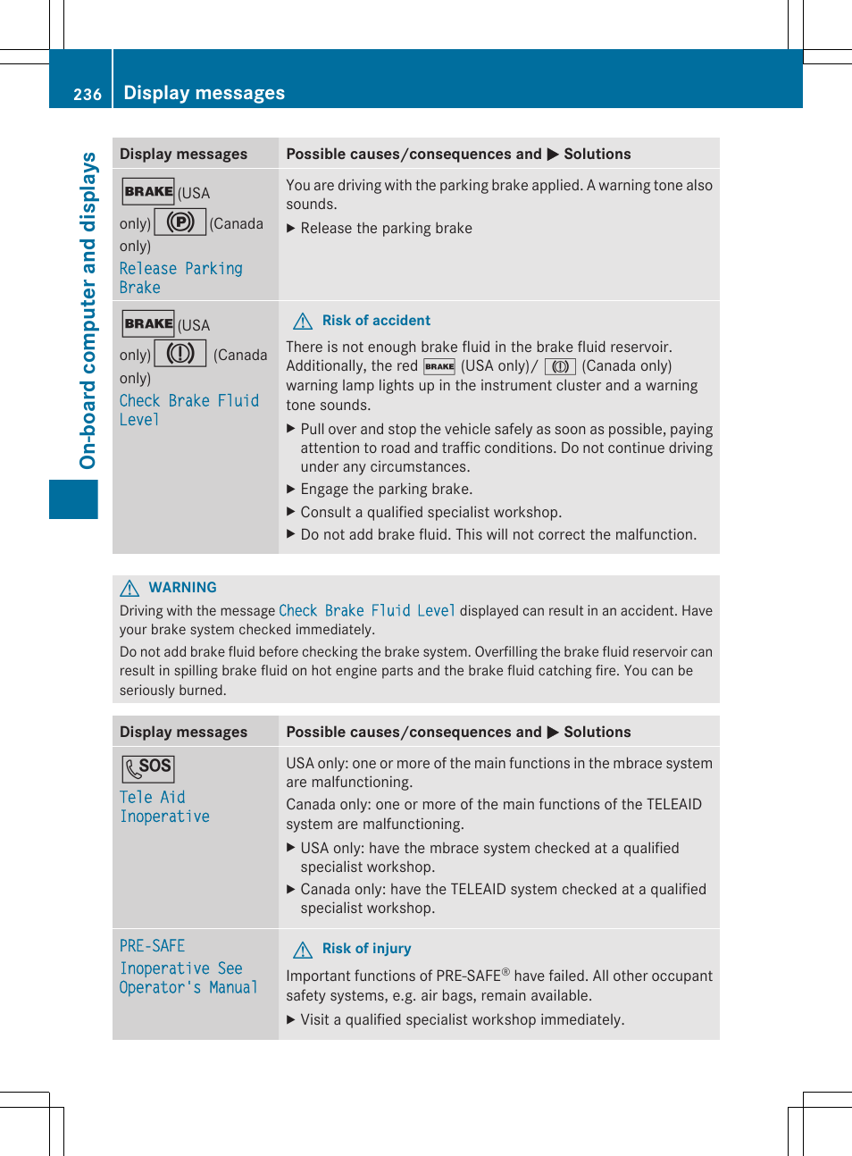 On-board computer and displays, Display messages | Mercedes-Benz GL-Class 2012 Owners Manual User Manual | Page 238 / 384