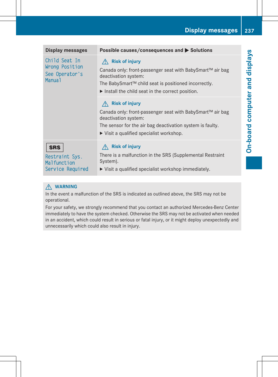 On-board computer and displays, Display messages | Mercedes-Benz GL-Class 2012 Owners Manual User Manual | Page 239 / 384