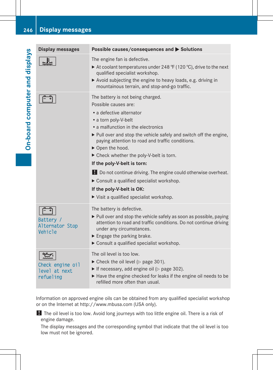 On-board computer and displays, Display messages | Mercedes-Benz GL-Class 2012 Owners Manual User Manual | Page 248 / 384