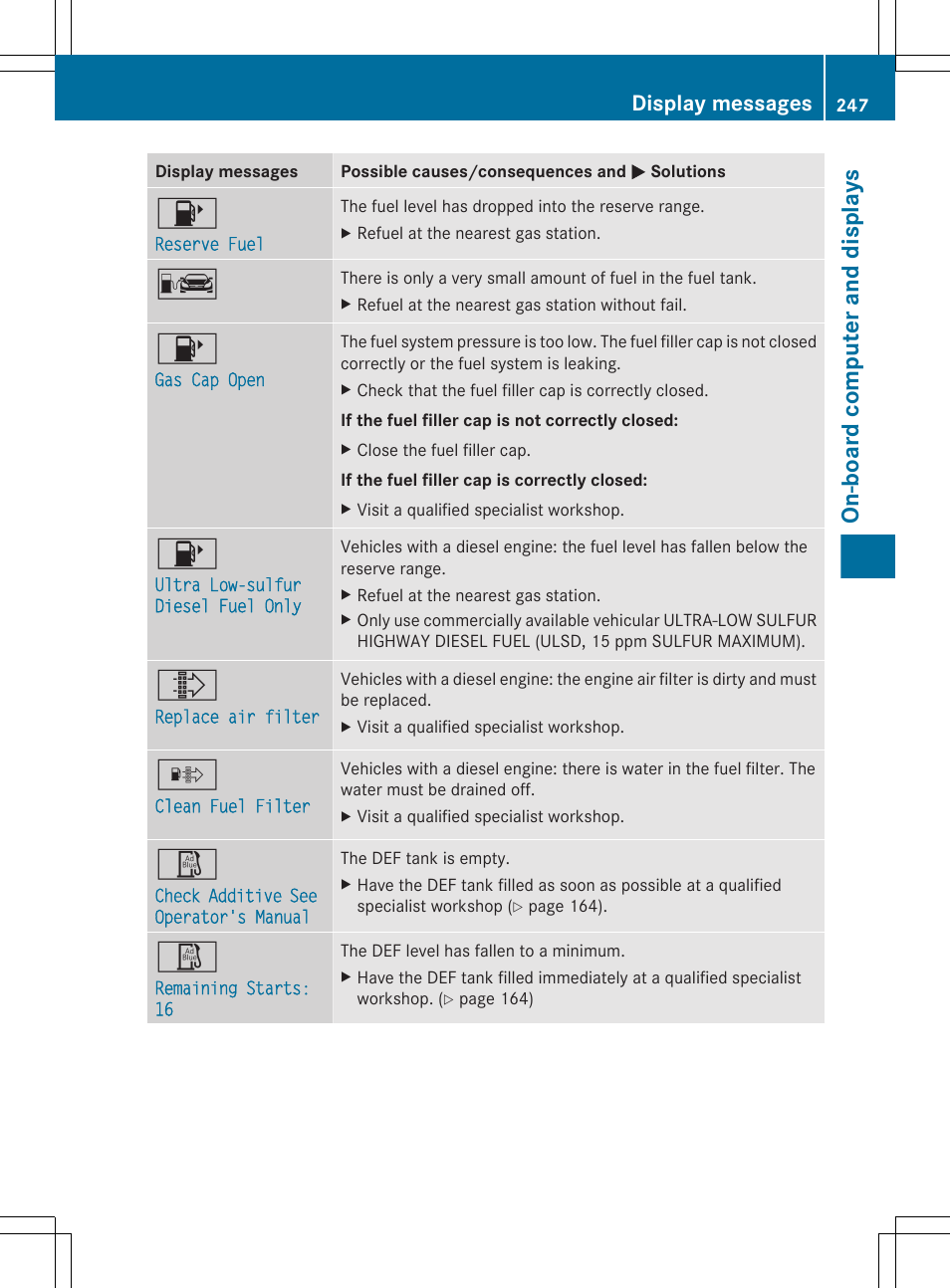 Multifunction display, On-board computer and displays, Display messages | Mercedes-Benz GL-Class 2012 Owners Manual User Manual | Page 249 / 384
