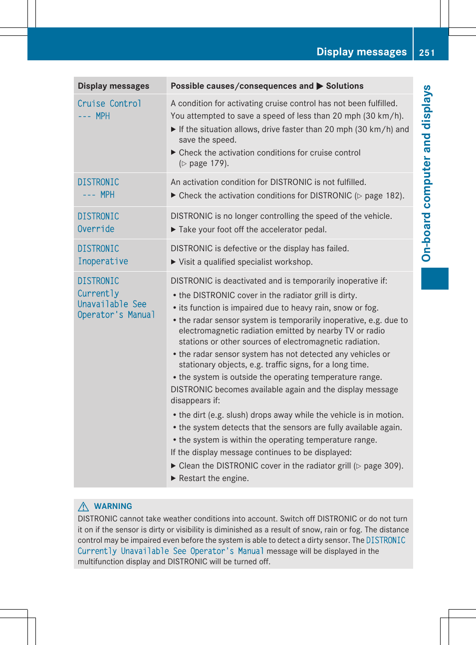 On-board computer and displays, Display messages | Mercedes-Benz GL-Class 2012 Owners Manual User Manual | Page 253 / 384