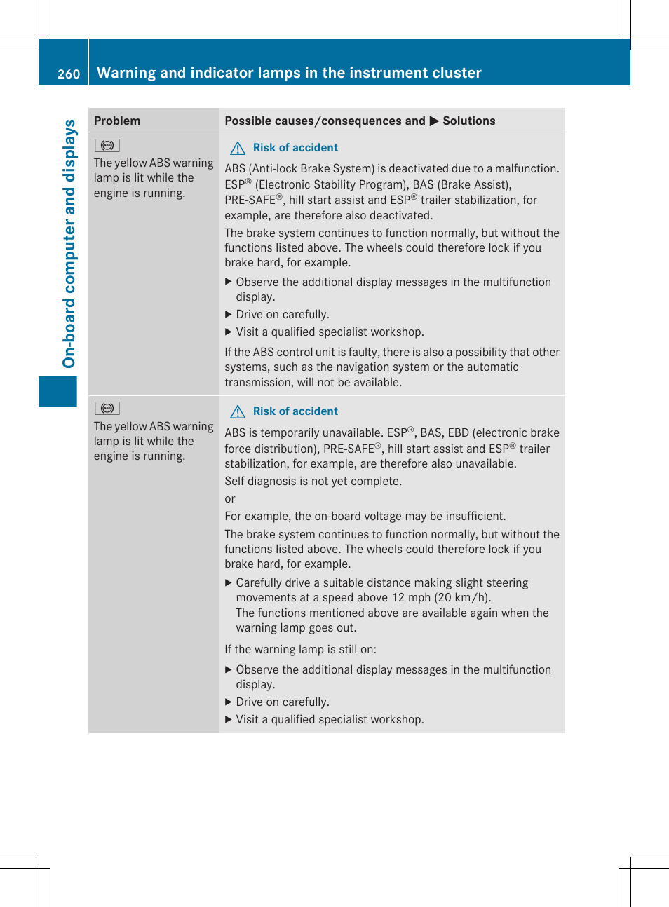 Lamps, On-board computer and displays | Mercedes-Benz GL-Class 2012 Owners Manual User Manual | Page 262 / 384