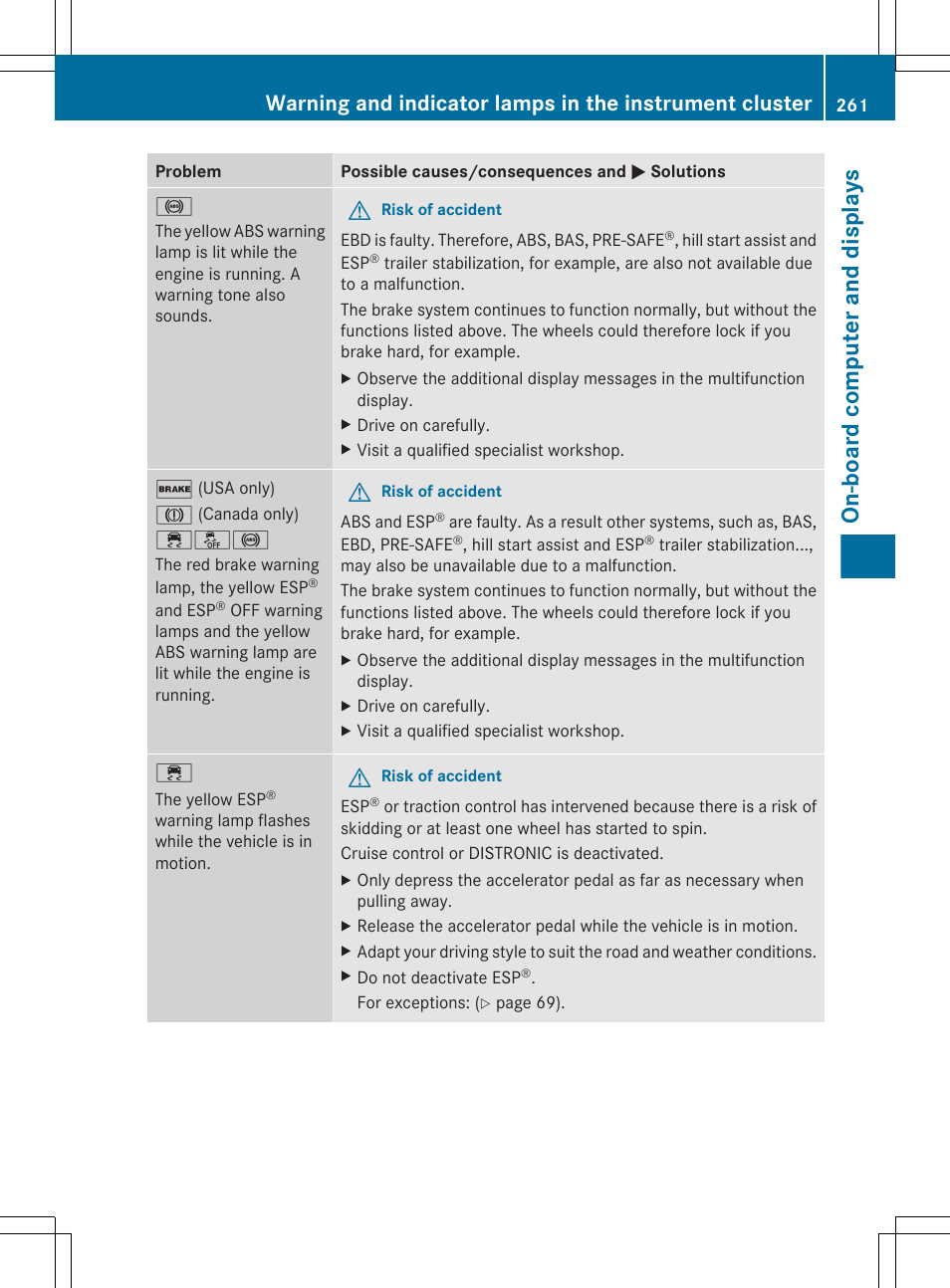 On-board computer and displays | Mercedes-Benz GL-Class 2012 Owners Manual User Manual | Page 263 / 384