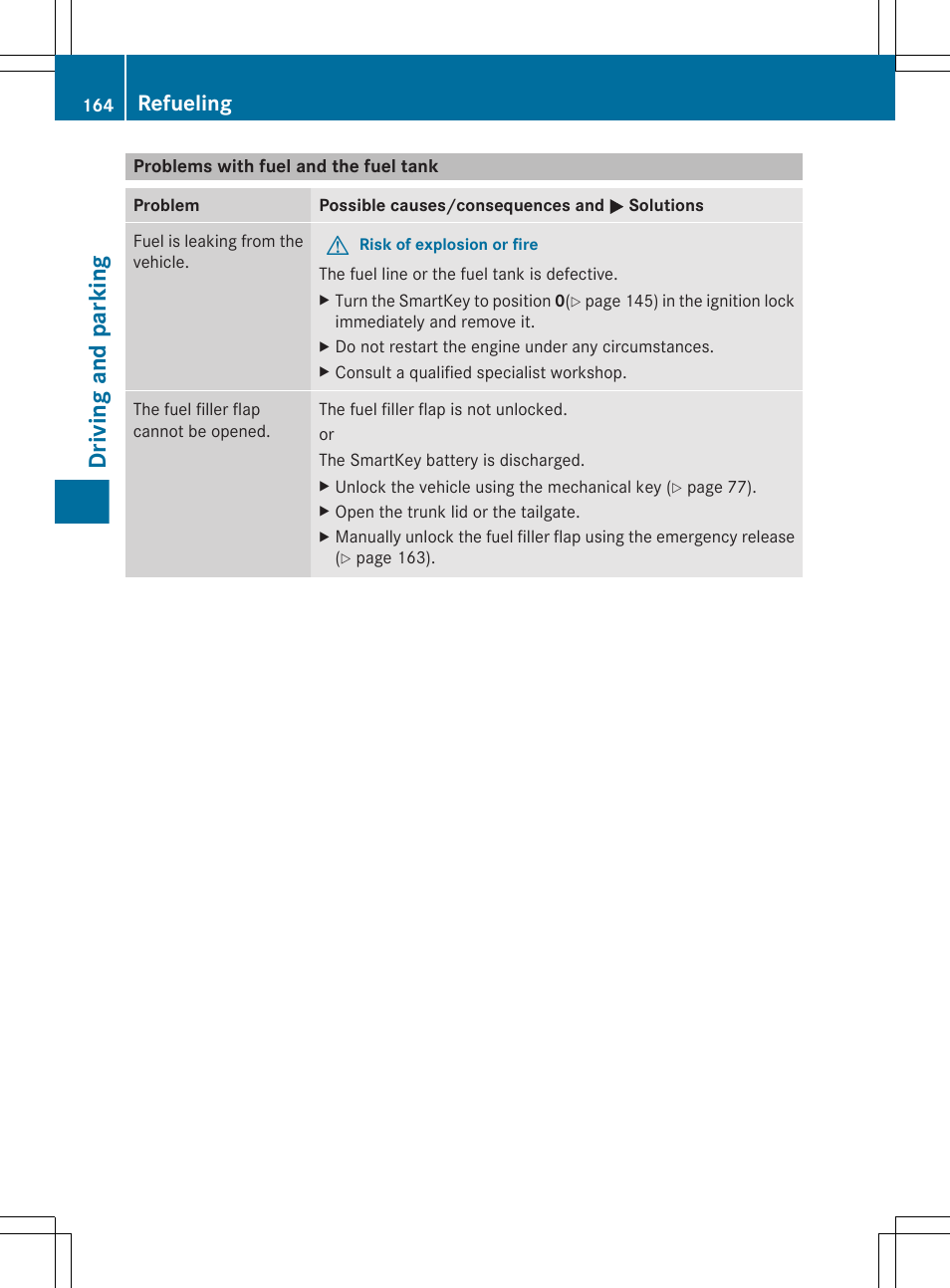 Problems with fuel and the fuel tank, Driving and parking, Refueling | Mercedes-Benz E-Sedan 2012 Owners Manual User Manual | Page 166 / 396