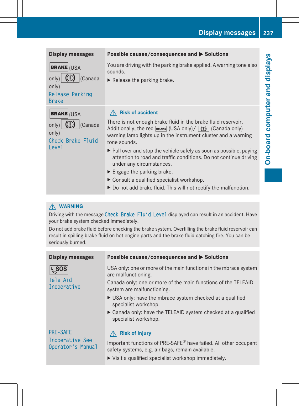 On-board computer and displays, Display messages | Mercedes-Benz E-Sedan 2012 Owners Manual User Manual | Page 239 / 396