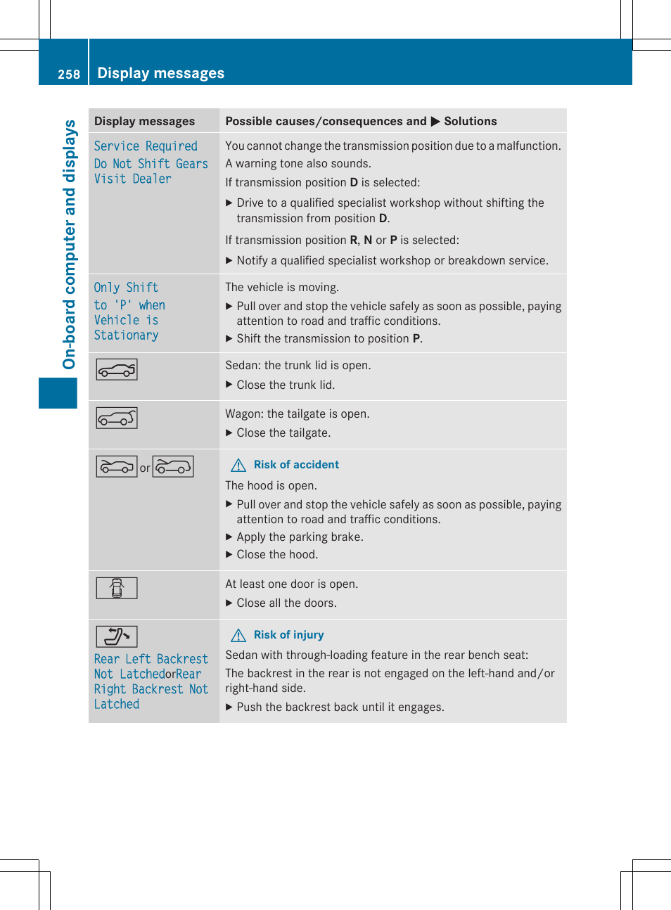 On-board computer and displays, Display messages | Mercedes-Benz E-Sedan 2012 Owners Manual User Manual | Page 260 / 396