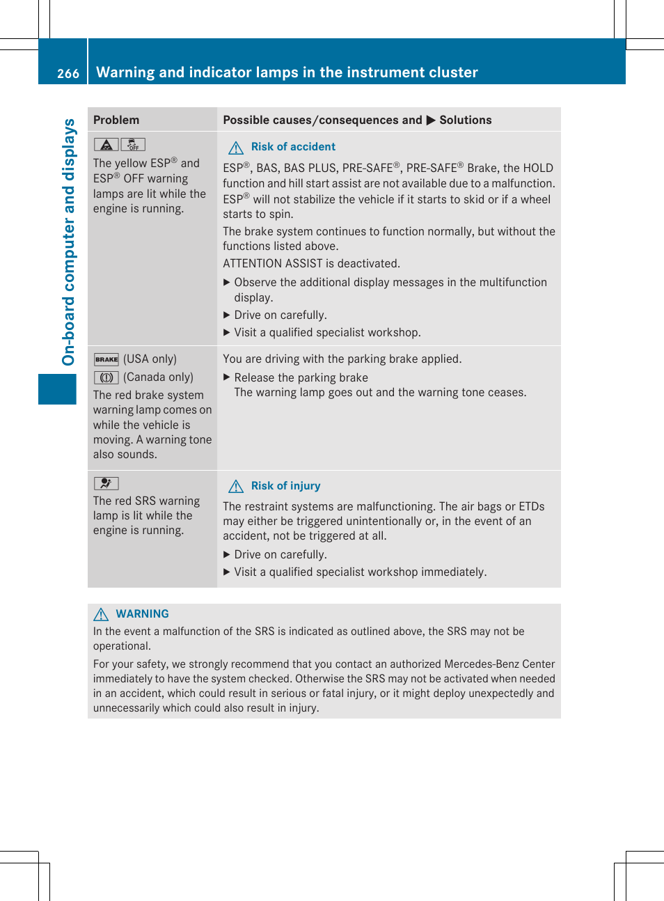 On-board computer and displays | Mercedes-Benz E-Sedan 2012 Owners Manual User Manual | Page 268 / 396