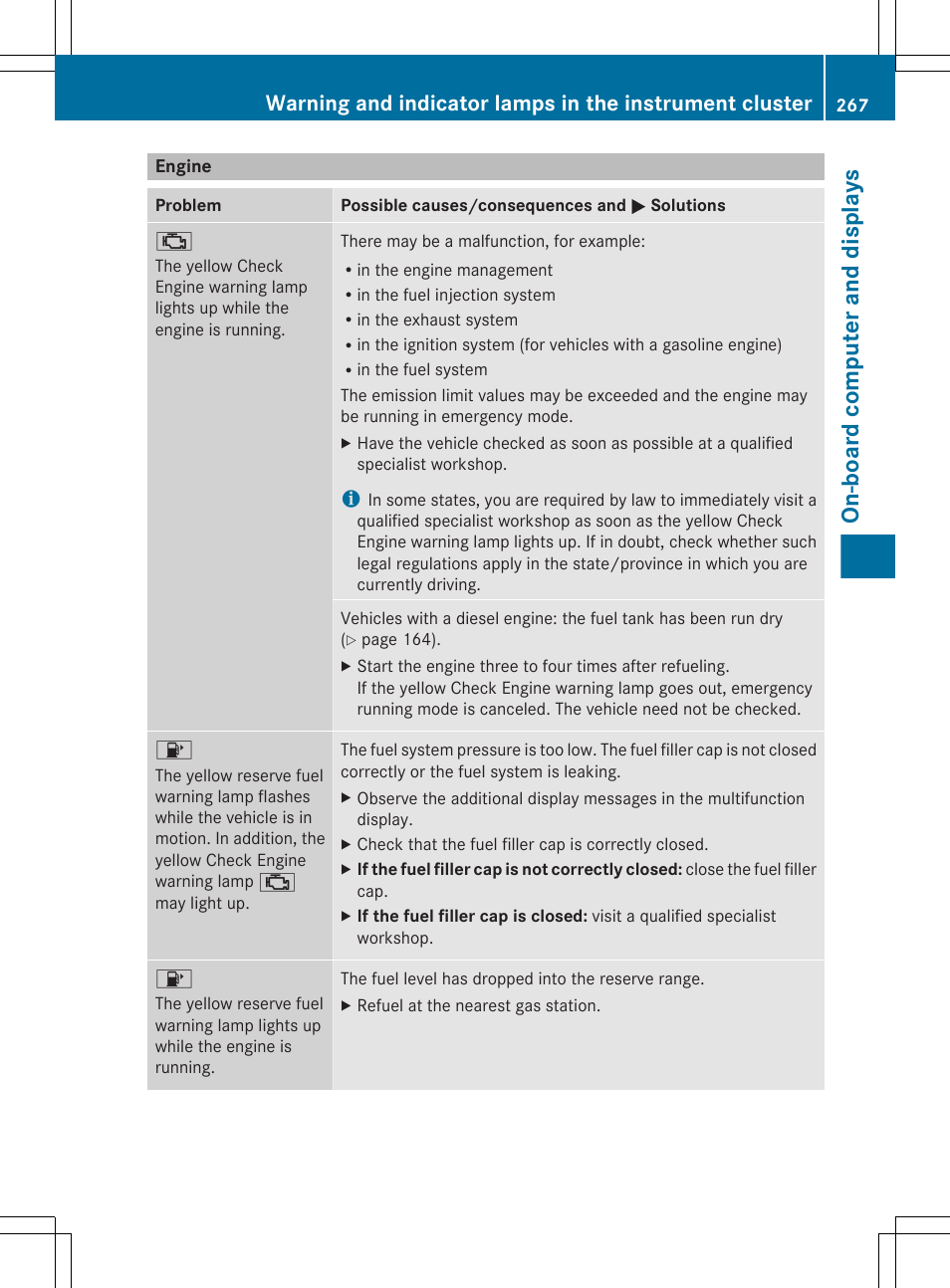 Engine, On-board computer and displays | Mercedes-Benz E-Sedan 2012 Owners Manual User Manual | Page 269 / 396