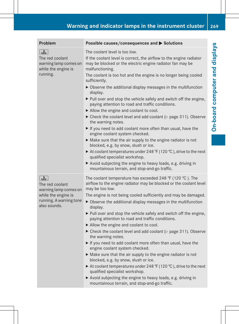 On-board computer and displays | Mercedes-Benz E-Sedan 2012 Owners Manual User Manual | Page 271 / 396