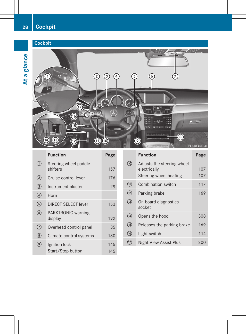 At a glance, Cockpit | Mercedes-Benz E-Sedan 2012 Owners Manual User Manual | Page 30 / 396