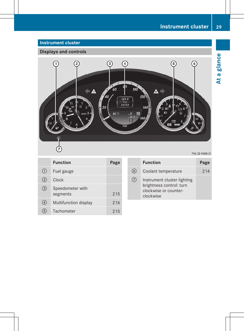 Instrument cluster, Displays and controls, At a glance | Mercedes-Benz E-Sedan 2012 Owners Manual User Manual | Page 31 / 396