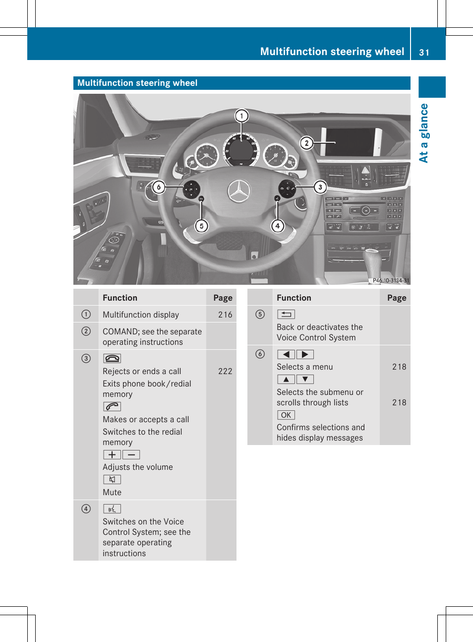 Multifunction steering wheel, At a glance | Mercedes-Benz E-Sedan 2012 Owners Manual User Manual | Page 33 / 396